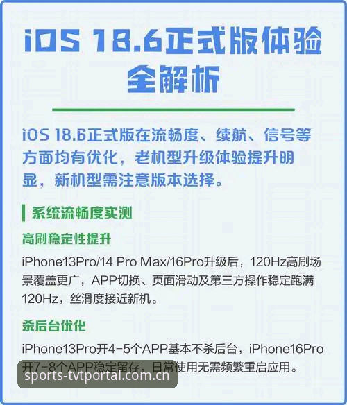 TVT体育官网最新iOS版下载完整指南：从安装到流畅体验的全流程解析