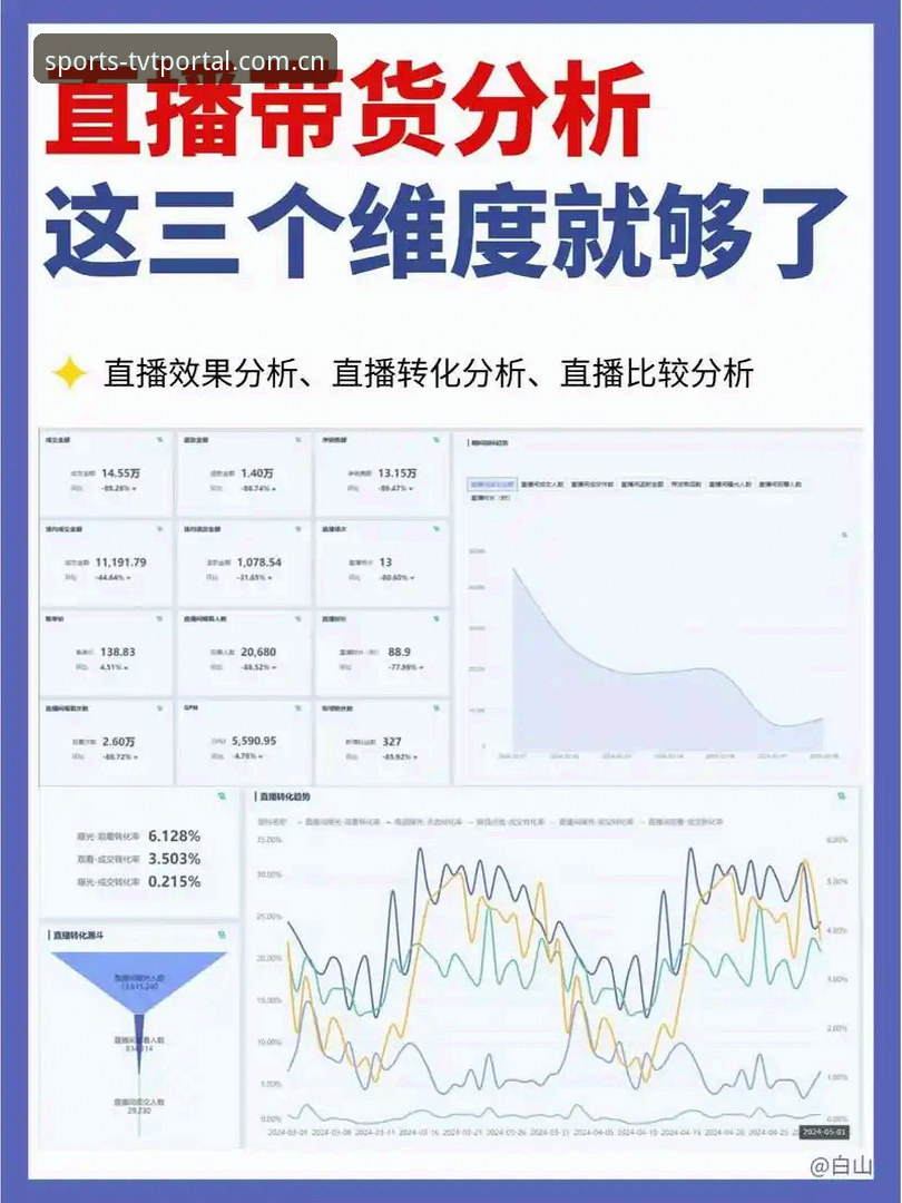 TVT体育直播平台必备：从用户体验到技术架构的全面评测