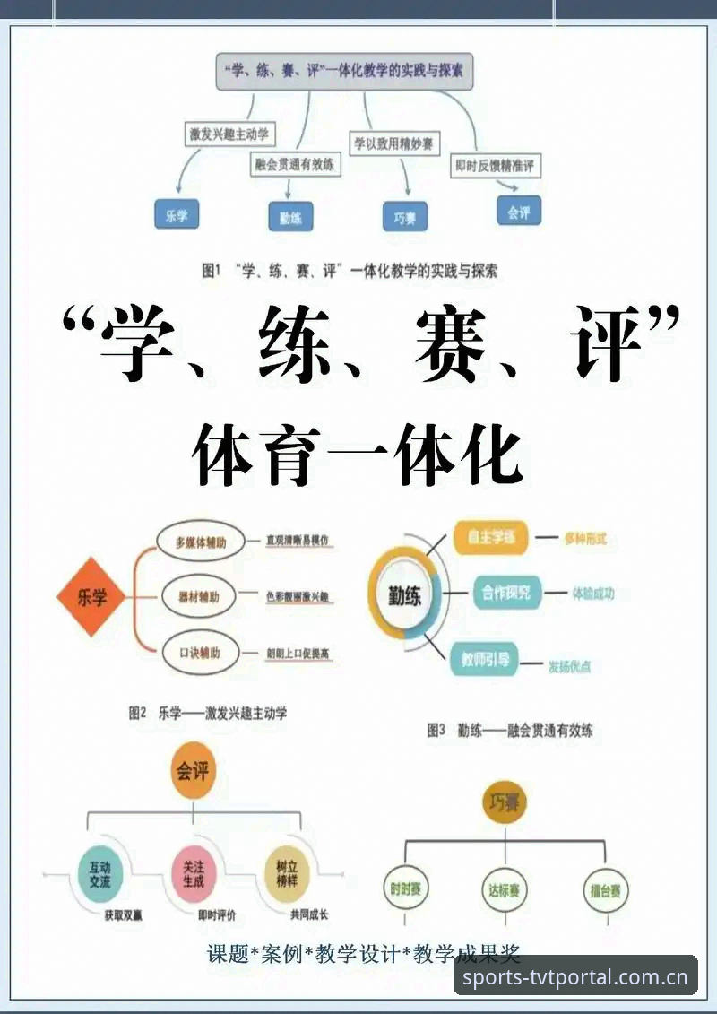 如何通过TVT体育体育赛事提升观赛体验？这几个操作让你秒变资深玩家